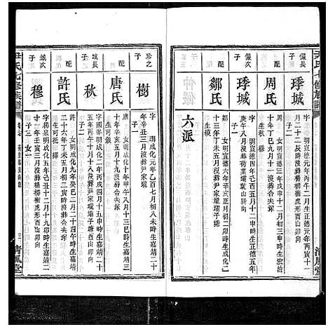 [下载][尹氏七修族谱_38卷首末各1卷]湖南.尹氏七修家谱_三十八.pdf