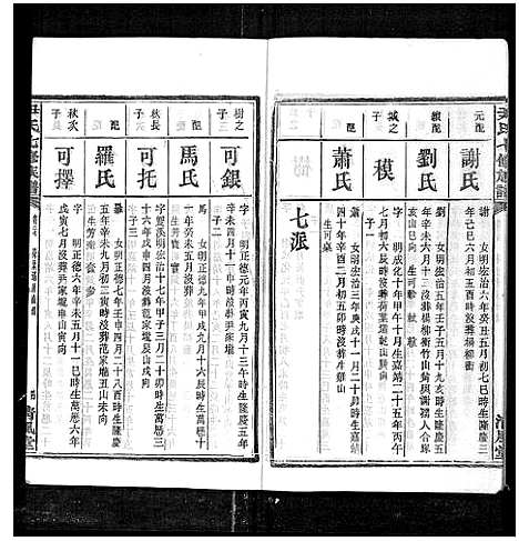 [下载][尹氏七修族谱_38卷首末各1卷]湖南.尹氏七修家谱_三十八.pdf