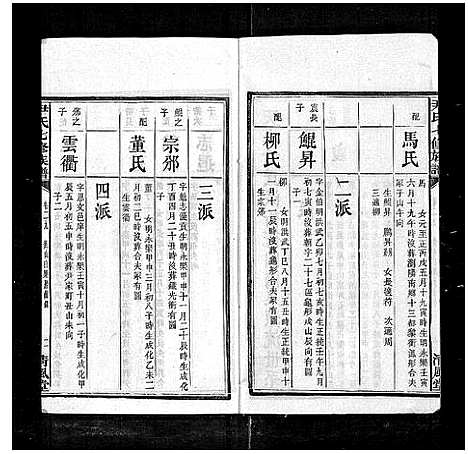 [下载][尹氏七修族谱_38卷首末各1卷]湖南.尹氏七修家谱_四十.pdf