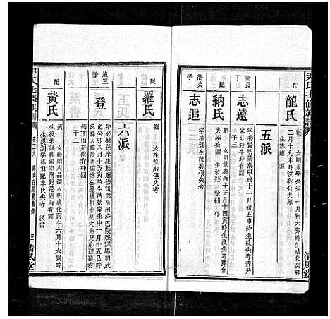 [下载][尹氏七修族谱_38卷首末各1卷]湖南.尹氏七修家谱_四十.pdf