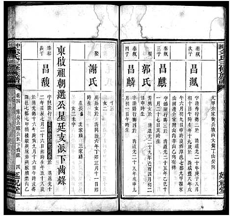 [下载][中湘余氏三修族谱_10卷_余氏族谱_中湘余氏延祝堂三修族谱]湖南.中湘余氏三修家谱_四.pdf