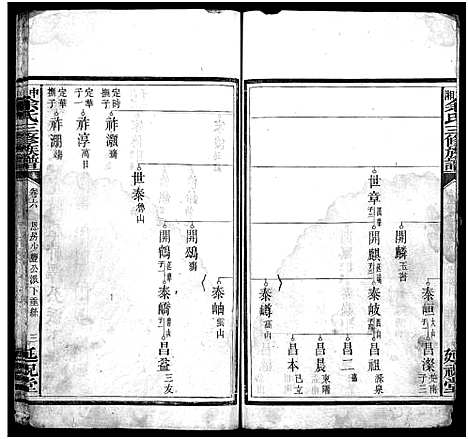 [下载][中湘余氏三修族谱_10卷_余氏族谱_中湘余氏延祝堂三修族谱]湖南.中湘余氏三修家谱_五.pdf