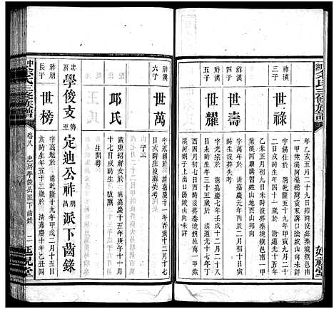 [下载][中湘余氏三修族谱_10卷_余氏族谱_中湘余氏延祝堂三修族谱]湖南.中湘余氏三修家谱_七.pdf