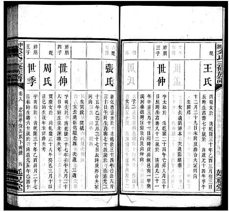 [下载][中湘余氏三修族谱_10卷_余氏族谱_中湘余氏延祝堂三修族谱]湖南.中湘余氏三修家谱_七.pdf