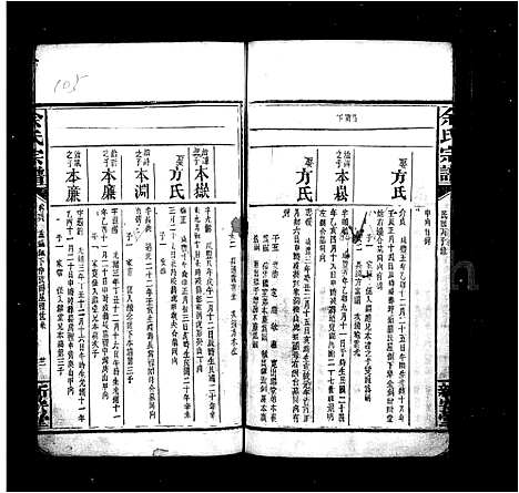 [下载][余氏宗谱_125卷首4卷_重修木瓜余氏丙子谱_木瓜余氏宗谱]湖南.余氏家谱_三.pdf