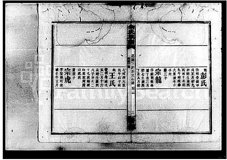 [下载][余氏族谱_18卷首1卷_附谱3卷]湖南.余氏家谱_三.pdf