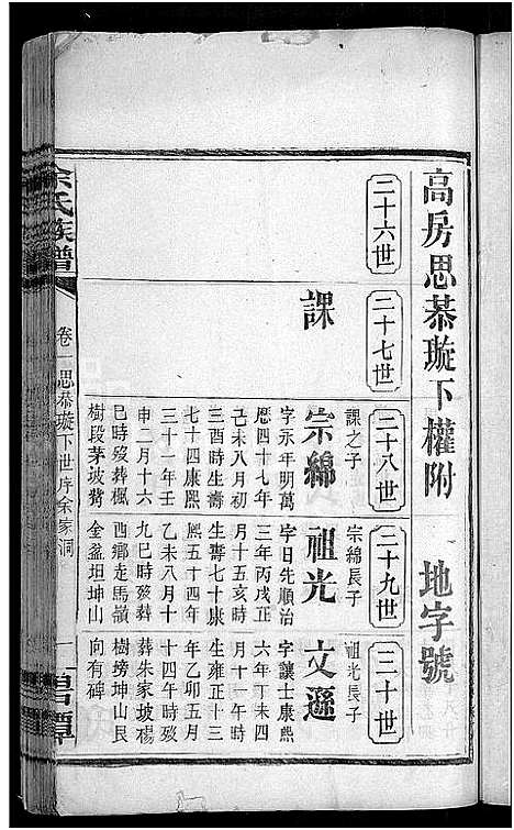 [下载][余氏族谱_18卷首8卷_终1卷_附3卷]湖南.余氏家谱_五.pdf