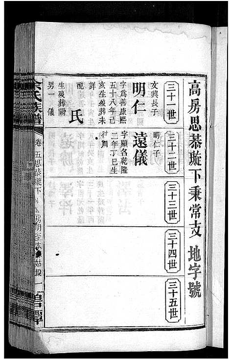 [下载][余氏族谱_18卷首8卷_终1卷_附3卷]湖南.余氏家谱_九.pdf