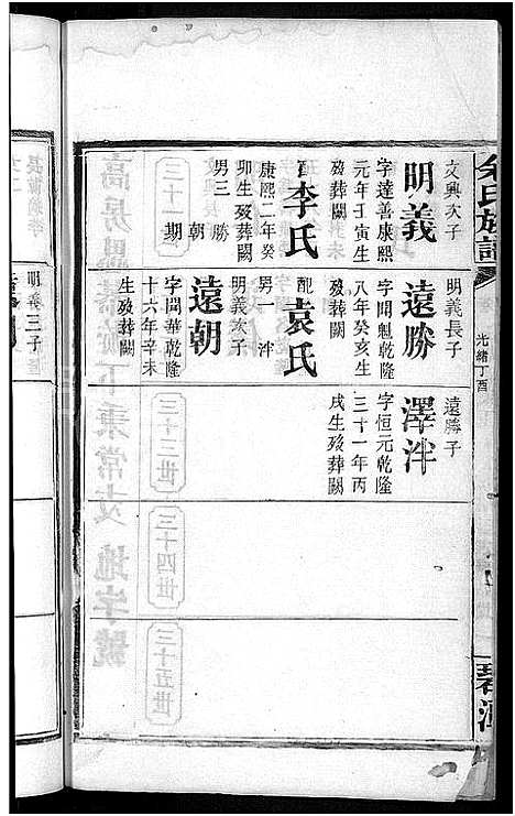 [下载][余氏族谱_18卷首8卷_终1卷_附3卷]湖南.余氏家谱_九.pdf