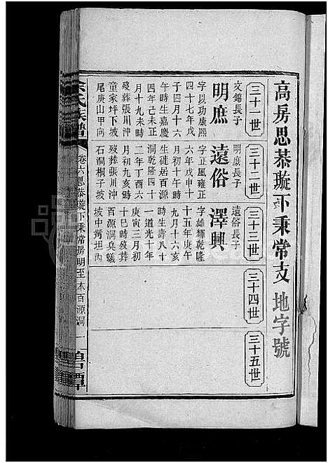 [下载][余氏族谱_18卷首8卷_终1卷_附3卷]湖南.余氏家谱_十.pdf