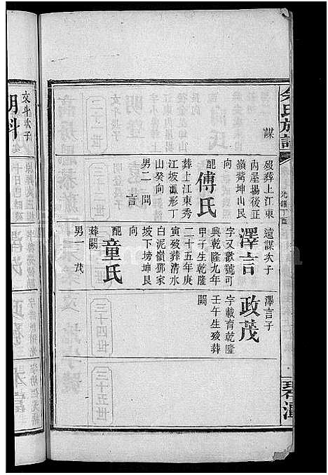 [下载][余氏族谱_18卷首8卷_终1卷_附3卷]湖南.余氏家谱_十一.pdf