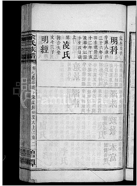 [下载][余氏族谱_18卷首8卷_终1卷_附3卷]湖南.余氏家谱_十一.pdf