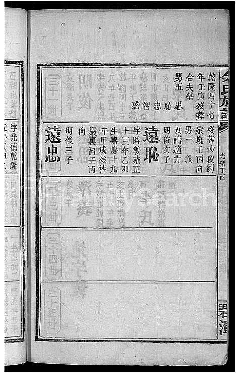 [下载][余氏族谱_18卷首8卷_终1卷_附3卷]湖南.余氏家谱_十二.pdf