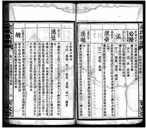 [下载][余氏族谱_20卷首13卷_白雨湖余氏九修族谱]湖南.余氏家谱_四.pdf