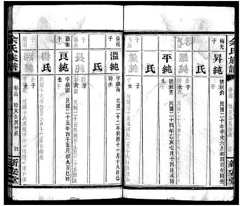 [下载][余氏族谱_14卷]湖南.余氏家谱_十三.pdf