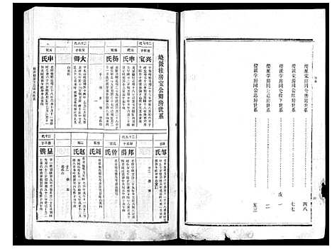 [下载][东邵余氏五修族谱]湖南.东邵余氏五修家谱_二.pdf