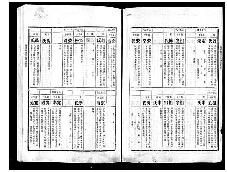 [下载][东邵余氏五修族谱]湖南.东邵余氏五修家谱_二.pdf