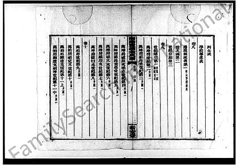 [下载][湘阴览渡余氏谱_16卷首未各1卷_余氏谱]湖南.湘阴览渡余氏谱.pdf