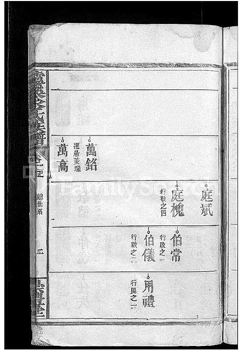 [下载][泸溪余氏八修族谱_12卷_泸溪余氏族谱]湖南.泸溪余氏八修家谱_二.pdf