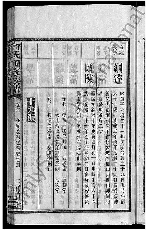 [下载][俞氏四修族谱_8卷]湖南.俞氏四修家谱_六.pdf