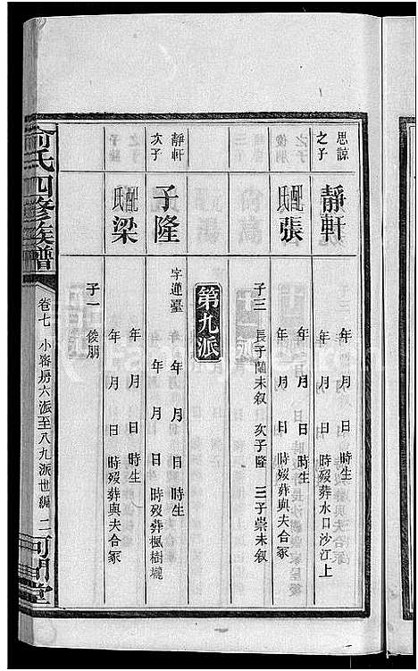 [下载][俞氏四修族谱_8卷]湖南.俞氏四修家谱_七.pdf