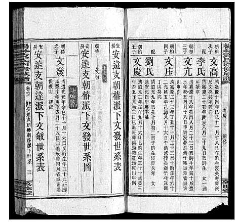 [下载][杨林袁氏四修族谱_26卷首3卷附录1册]湖南.杨林袁氏四修家谱_七.pdf