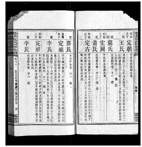 [下载][杨林袁氏四修族谱_26卷首3卷附录1册]湖南.杨林袁氏四修家谱_十一.pdf