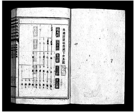 [下载][汝城袁氏族谱_16卷_袁氏族谱]湖南.汝城袁氏家谱_五.pdf