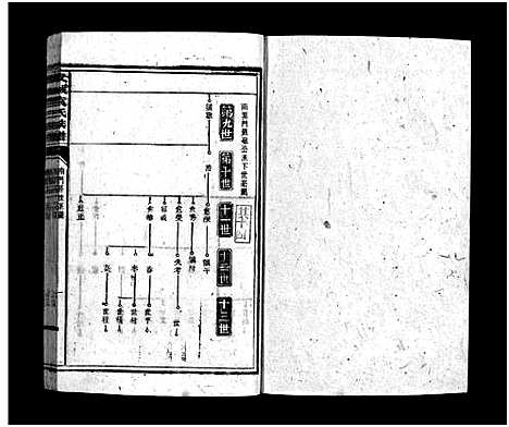 [下载][汝城袁氏族谱_16卷_袁氏族谱]湖南.汝城袁氏家谱_六.pdf