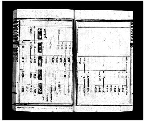 [下载][汝城袁氏族谱_16卷_袁氏族谱]湖南.汝城袁氏家谱_六.pdf