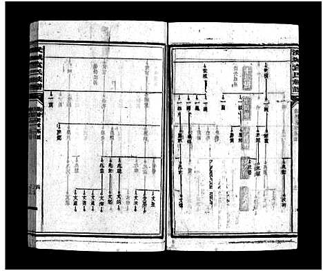 [下载][汝城袁氏族谱_16卷_袁氏族谱]湖南.汝城袁氏家谱_六.pdf