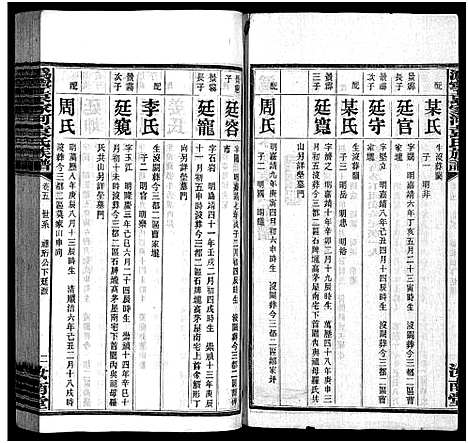 [下载][沩宁袁家河袁氏族谱_23卷首末各1卷_沩宁袁家河袁氏族谱]湖南.沩宁袁家河袁氏家谱_六.pdf