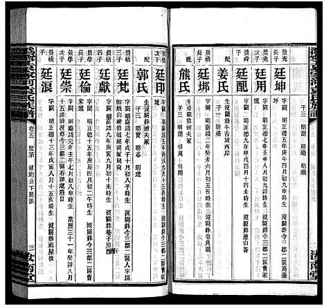 [下载][沩宁袁家河袁氏族谱_23卷首末各1卷_沩宁袁家河袁氏族谱]湖南.沩宁袁家河袁氏家谱_六.pdf