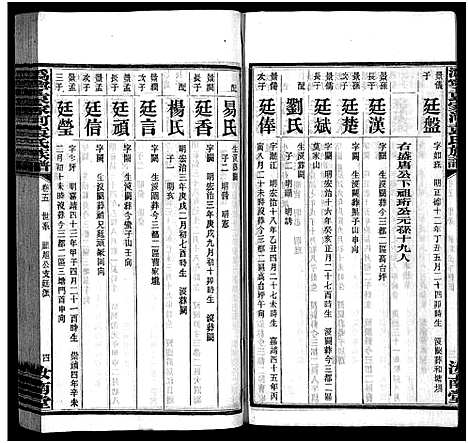 [下载][沩宁袁家河袁氏族谱_23卷首末各1卷_沩宁袁家河袁氏族谱]湖南.沩宁袁家河袁氏家谱_六.pdf