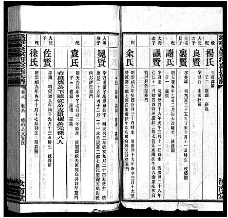 [下载][沩宁袁家河袁氏族谱_23卷首末各1卷_沩宁袁家河袁氏族谱]湖南.沩宁袁家河袁氏家谱_七.pdf