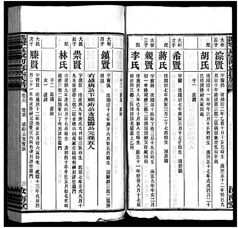 [下载][沩宁袁家河袁氏族谱_23卷首末各1卷_沩宁袁家河袁氏族谱]湖南.沩宁袁家河袁氏家谱_七.pdf