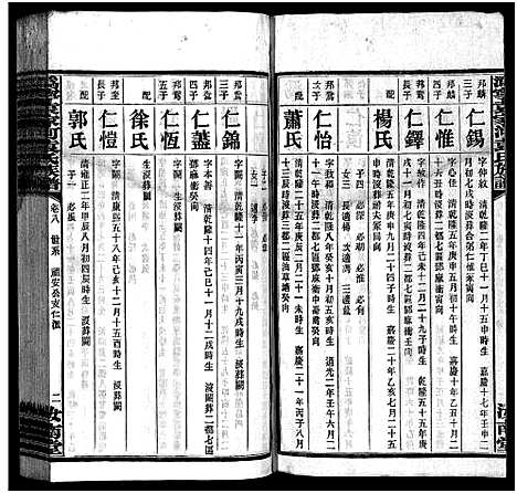 [下载][沩宁袁家河袁氏族谱_23卷首末各1卷_沩宁袁家河袁氏族谱]湖南.沩宁袁家河袁氏家谱_九.pdf