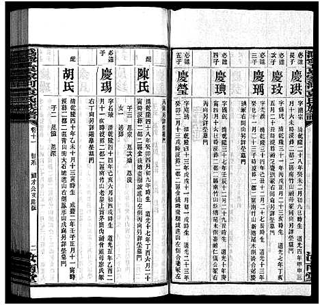 [下载][沩宁袁家河袁氏族谱_23卷首末各1卷_沩宁袁家河袁氏族谱]湖南.沩宁袁家河袁氏家谱_十二.pdf