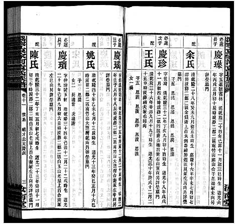 [下载][沩宁袁家河袁氏族谱_23卷首末各1卷_沩宁袁家河袁氏族谱]湖南.沩宁袁家河袁氏家谱_十二.pdf