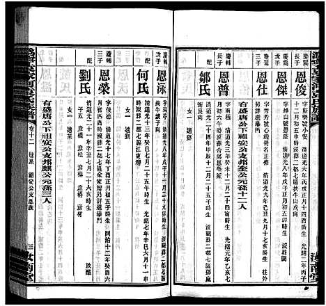 [下载][沩宁袁家河袁氏族谱_23卷首末各1卷_沩宁袁家河袁氏族谱]湖南.沩宁袁家河袁氏家谱_十三.pdf