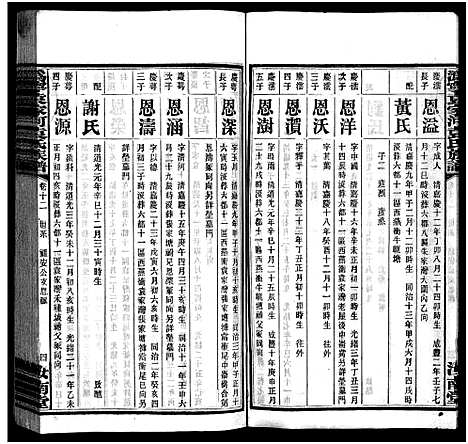 [下载][沩宁袁家河袁氏族谱_23卷首末各1卷_沩宁袁家河袁氏族谱]湖南.沩宁袁家河袁氏家谱_十三.pdf