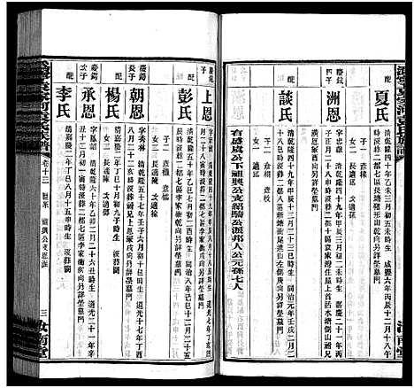 [下载][沩宁袁家河袁氏族谱_23卷首末各1卷_沩宁袁家河袁氏族谱]湖南.沩宁袁家河袁氏家谱_十四.pdf