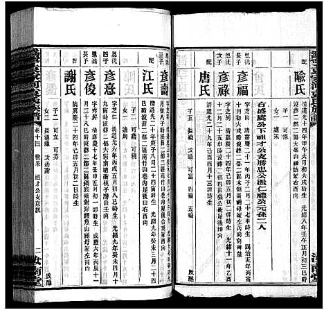 [下载][沩宁袁家河袁氏族谱_23卷首末各1卷_沩宁袁家河袁氏族谱]湖南.沩宁袁家河袁氏家谱_十五.pdf