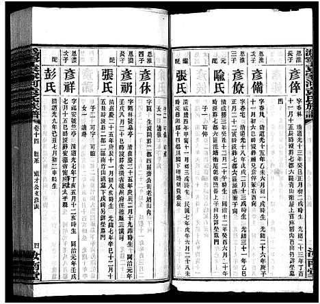 [下载][沩宁袁家河袁氏族谱_23卷首末各1卷_沩宁袁家河袁氏族谱]湖南.沩宁袁家河袁氏家谱_十五.pdf