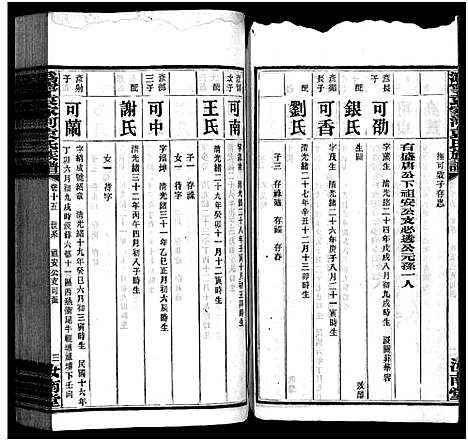 [下载][沩宁袁家河袁氏族谱_23卷首末各1卷_沩宁袁家河袁氏族谱]湖南.沩宁袁家河袁氏家谱_十六.pdf