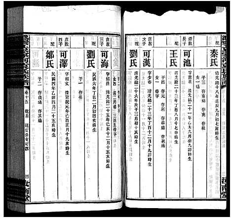 [下载][沩宁袁家河袁氏族谱_23卷首末各1卷_沩宁袁家河袁氏族谱]湖南.沩宁袁家河袁氏家谱_十六.pdf