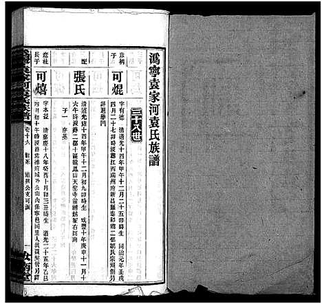 [下载][沩宁袁家河袁氏族谱_23卷首末各1卷_沩宁袁家河袁氏族谱]湖南.沩宁袁家河袁氏家谱_十七.pdf