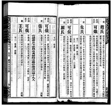 [下载][沩宁袁家河袁氏族谱_23卷首末各1卷_沩宁袁家河袁氏族谱]湖南.沩宁袁家河袁氏家谱_十七.pdf