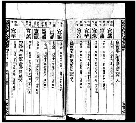 [下载][沩宁袁家河袁氏族谱_23卷首末各1卷_沩宁袁家河袁氏族谱]湖南.沩宁袁家河袁氏家谱_十八.pdf