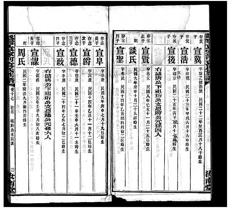 [下载][沩宁袁家河袁氏族谱_23卷首末各1卷_沩宁袁家河袁氏族谱]湖南.沩宁袁家河袁氏家谱_十八.pdf